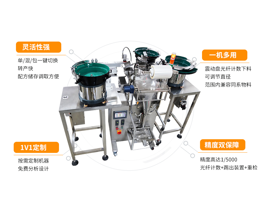 三盤下料螺絲包裝機